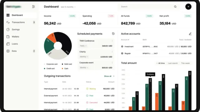 Programmatic SEO Playbook: How to Scale 10,000+ High-Ranking Landing Pages